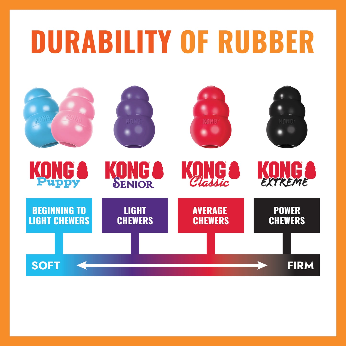 KONG Aqua L