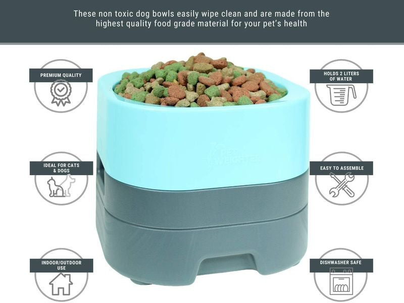 Pet Weighter Blue & Gray Bowl 2L