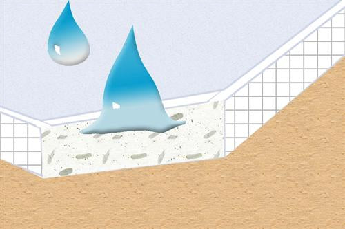 CHEEKO PUPPY TRAINING PADS 56PK